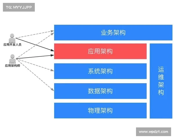 安踏拟接盘锐步中国业务：收购传闻背后的战略逻辑